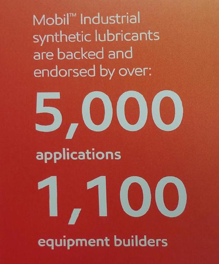 Lard Oil Company Twitter