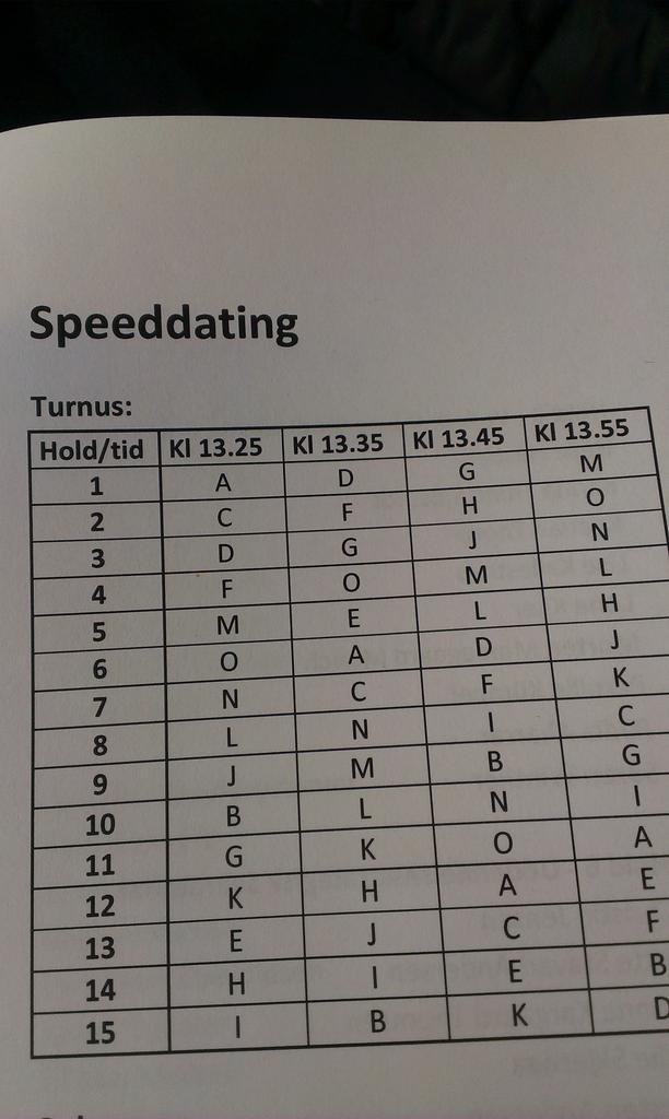 Fællesseminar i AU Uddannelse - 220 ansatte på speeddating
