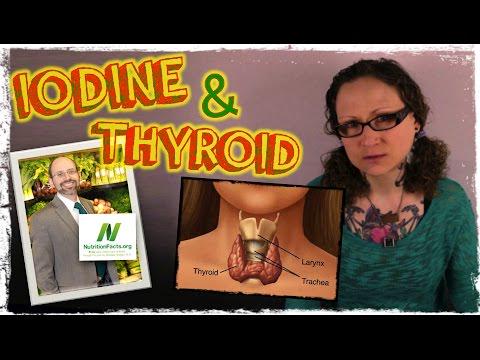 Iodine &amp; Thyroid Health for Vegans | Dr  Michael Greger of Nutri... vid.staged.com/3Uup #rawchocolate #nutrition