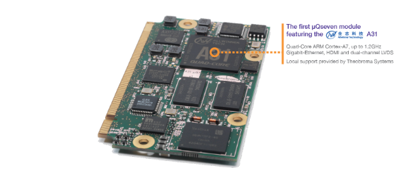 C level thinking: bringing the mobile experience to embedded bit.ly/1EdX5nO