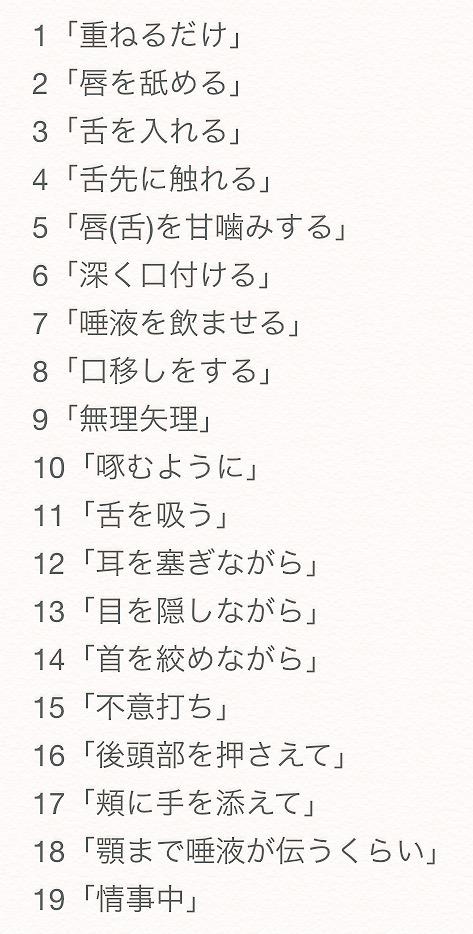 Twitter 上的 工メト キスのシチュエーションでお題を考えてみました 一つだけでも絵でも小説でもほもでもゆりでもなんでも使ってください ただ私が見たいだけなんです Http T Co 72nozsyyp3 Twitter