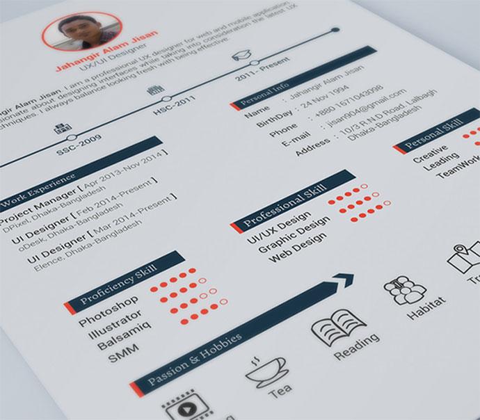 eyj281091's tweet photo. Resume Template of a Computer Science Engineer Fresher with Great Career Objective  http://t.co/UpU3oQ04CT http://t.co/D2MfVmEMQO