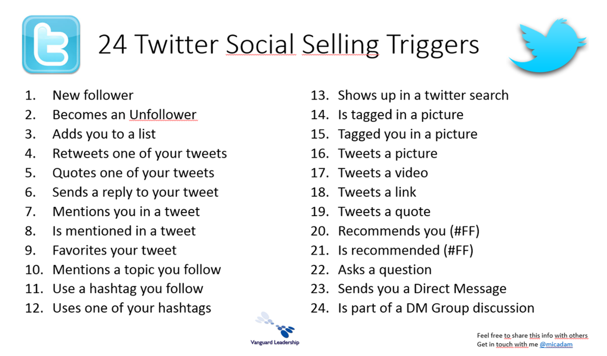 Mic V Adam tweet media