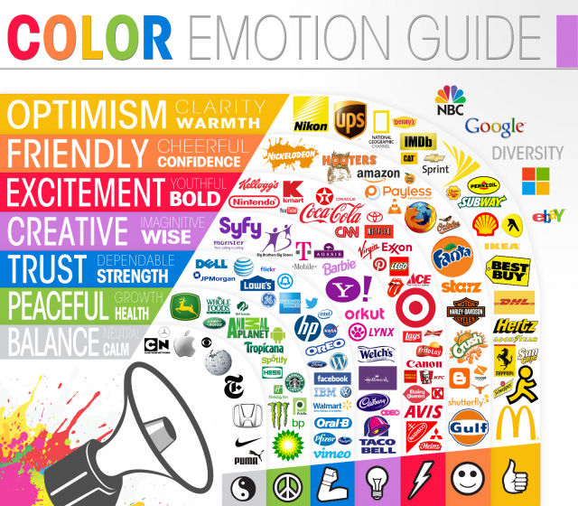 dgoble2001's tweet photo. The color emotion guide is an excellent #medialiteracy lesson #adechat #jea http://t.co/Pd0NvJ00Aw