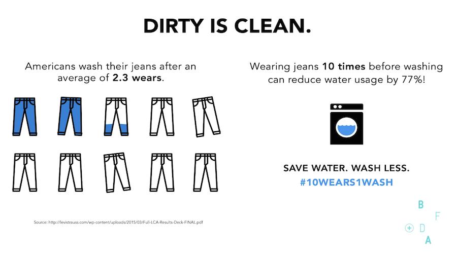 BKaccelerator's tweet photo. #10Wears1Wash For @UN World Day to Combat Desertification and Drought: http://t.co/M9G4Uiu2tv http://t.co/V5meXjqjbJ