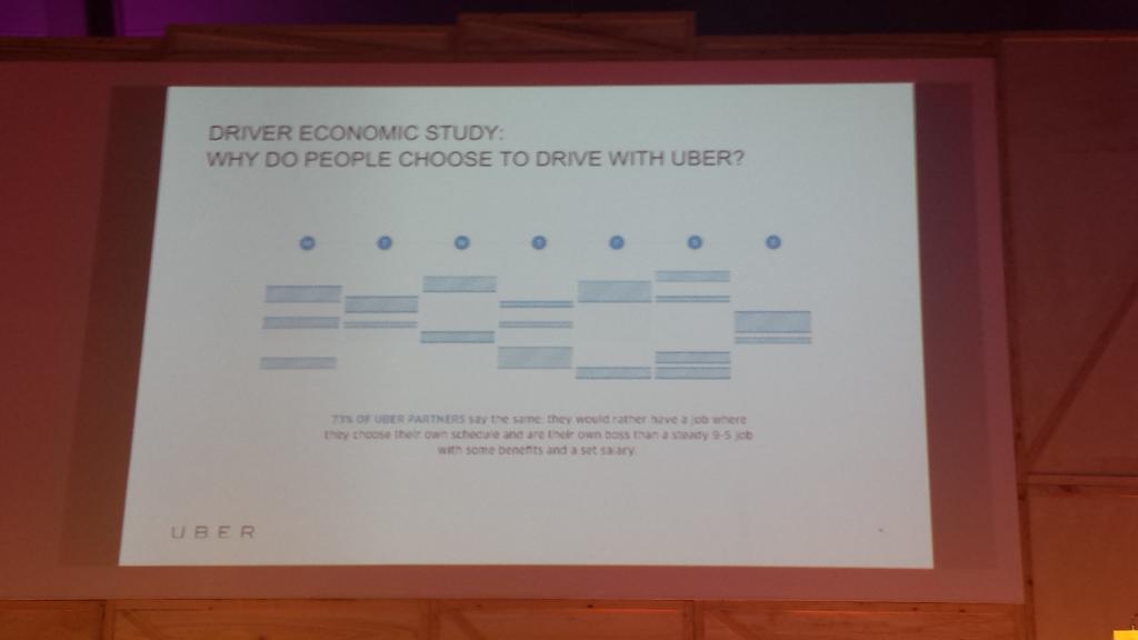 danielrimoli's tweet image. &quot;make the world a better place&quot; by silicon valley.... #proxxima2015 #uber