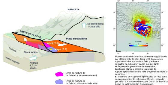 IGeociencias's tweet photo. tal vez esto le sea útil @bettinagalo un saludo http://t.co/ugVrDwe6cK http://t.co/T69rHwwt3C