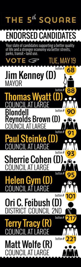 These are the #VisionZero candidates for Philly City Council #bikePHL #walkphl #urbanphl