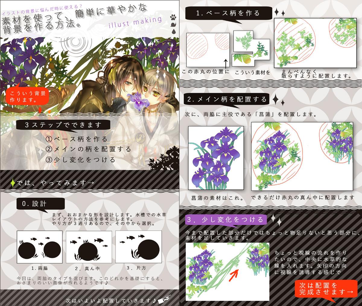 八幡 Vtuberサラと配信中 イラストの背景によく悩むので 自分流ですが 素材を使って 簡単に華やかな 背景を作るやり方をまとめました 商用利用okの素材もつけてます ご覧いただけると幸いです Http T Co Usoxoiec1h Twitter