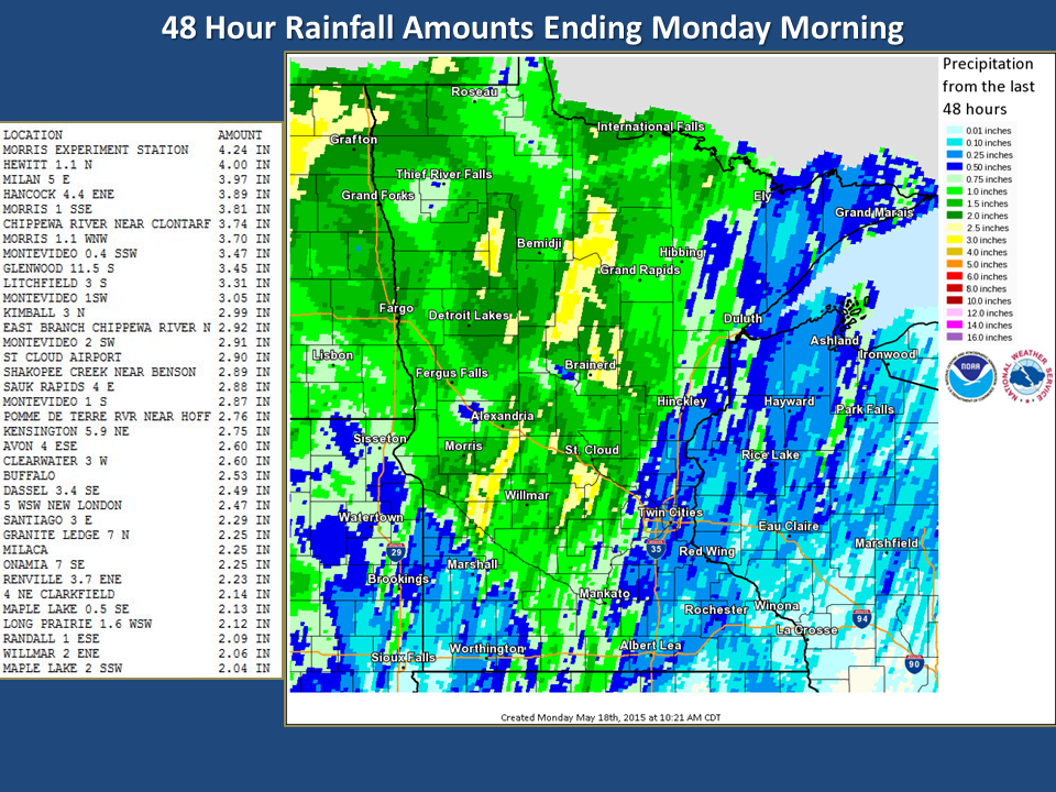 NWS Twin Cities on Twitter "Several rounds of storms over weekend led