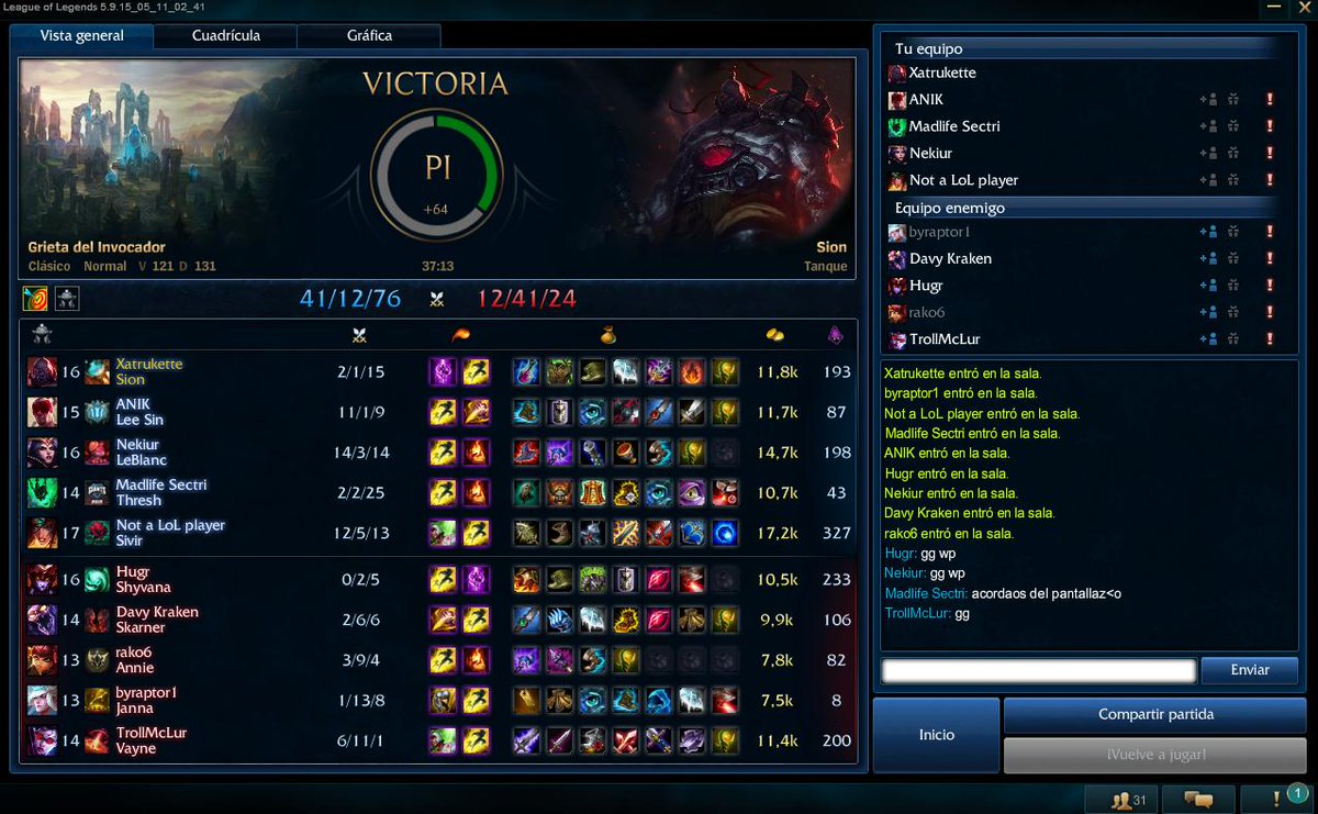Keltill's tweet photo. Torneo "Copa Lunes #16" en primera ronda, gana Wildfire Gaming @WildFireGamingC http://t.co/N6vUIAkOiK