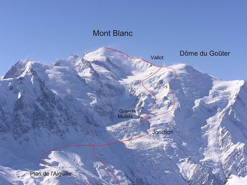 Claudititii's tweet photo. @RetoTu Algún alpinista que le interese mi próximo reto?
#montblanc #MontaneChallenge2015 http://t.co/ESyPi9lsNY