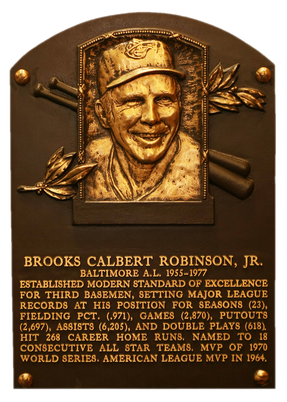    Happy birthday to class personified ~ Brooks Robinson is 78 today :-) 