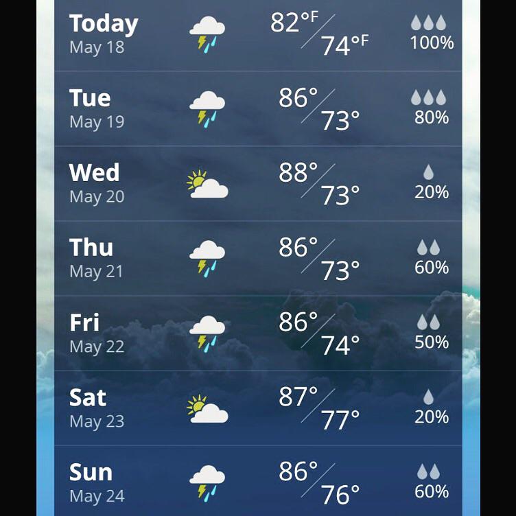 sevierclimateco's tweet image. The sun will come out, tomorrow, or at least we can hope! #SevierClimateControl
