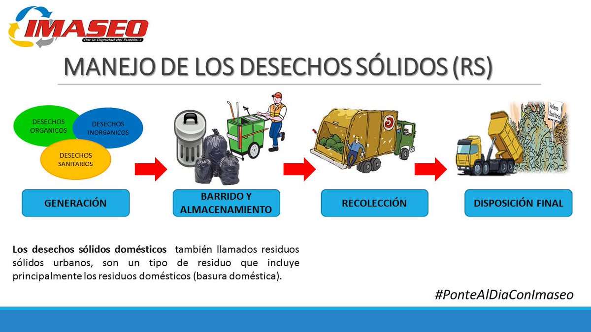 IMASEO_PF's tweet photo. Manejo de Los desechos Sólidos #ImaseoSomosTodos http://t.co/m07P09qUDe