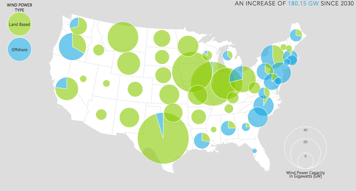 EnergySecMoniz's tweet photo. See how #wind power could generate 35% of our electricity by 2050: http://t.co/agkwi022Ca http://t.co/Jdna0DaKAm