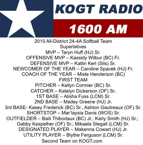 Gary Stelly (@gpstelly) on Twitter photo 