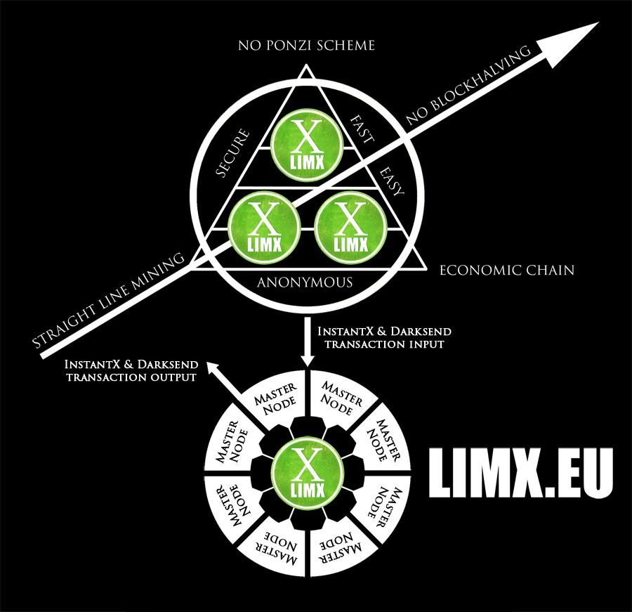 LimxSupport's tweet image. RT if you like #limx