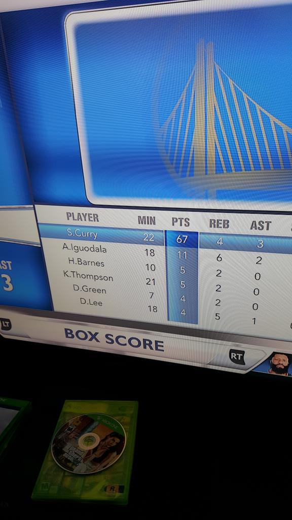 ErkerAndrew's tweet image. When you play as the Warriors in 2k #67points #19threes