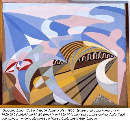 erminiopasquat1's tweet photo. @BrindusaB1 @artmajcar @PatriziaRametta @circeanna @DGortanutti #astrat G.Balla colpo fucile domenicale 1918 http://t.co/pMKtV1HlAZ
