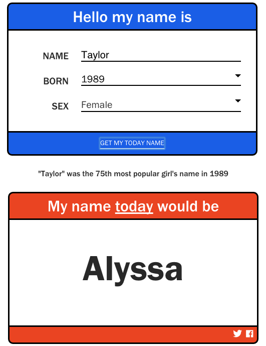 TIME's tweet photo. .@taylorswift13 in 1989 Taylor was the 75th most popular name. See what your name would be now http://t.co/mlfQPPZXNj http://t.co/6zvSxKRh2I
