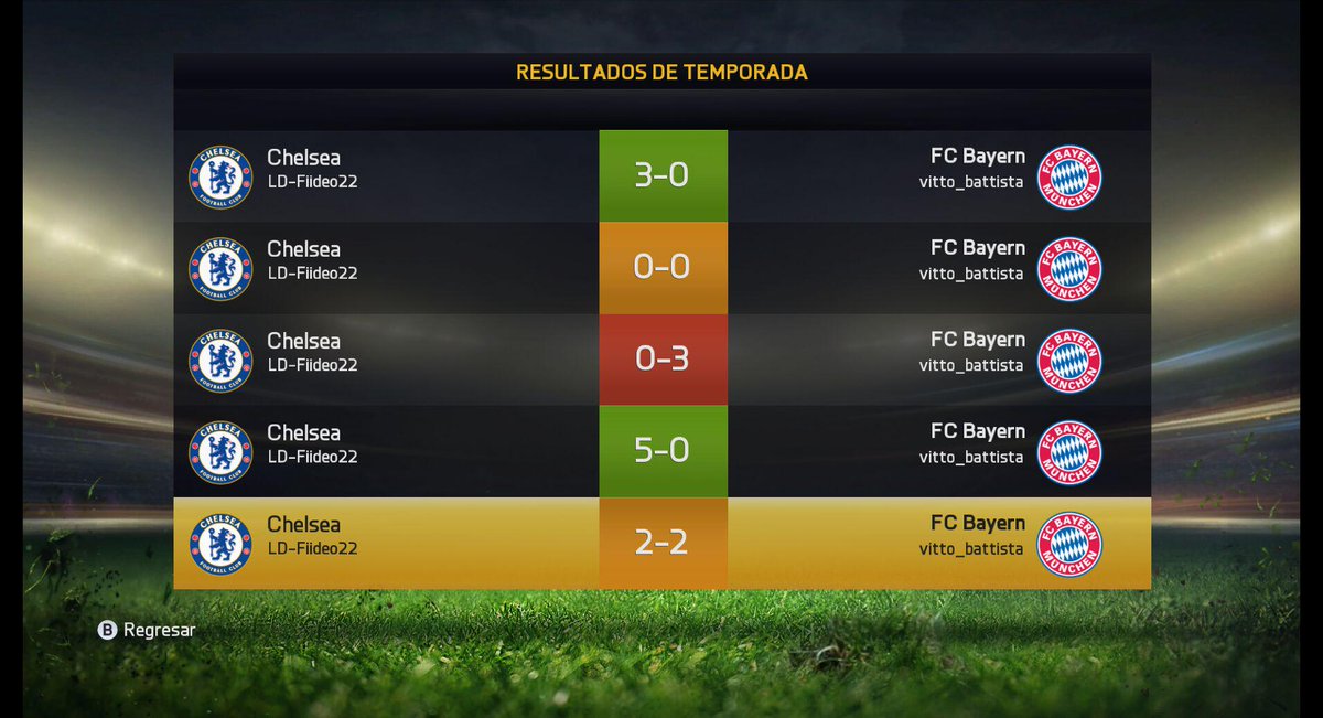 Fiideo22's tweet image. #Huevo #NextRound #FFVA #ChelseaWins @FFVA