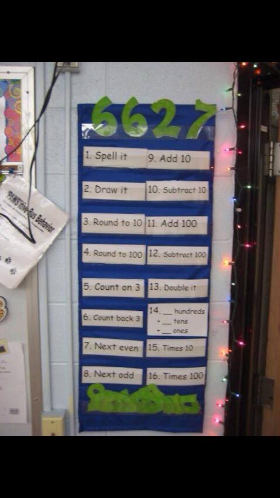 BlazevicIlana's tweet photo. Love this idea for a Maths warmup 'number of the day' #ACUedu_452 http://t.co/TO3rf6Kggj