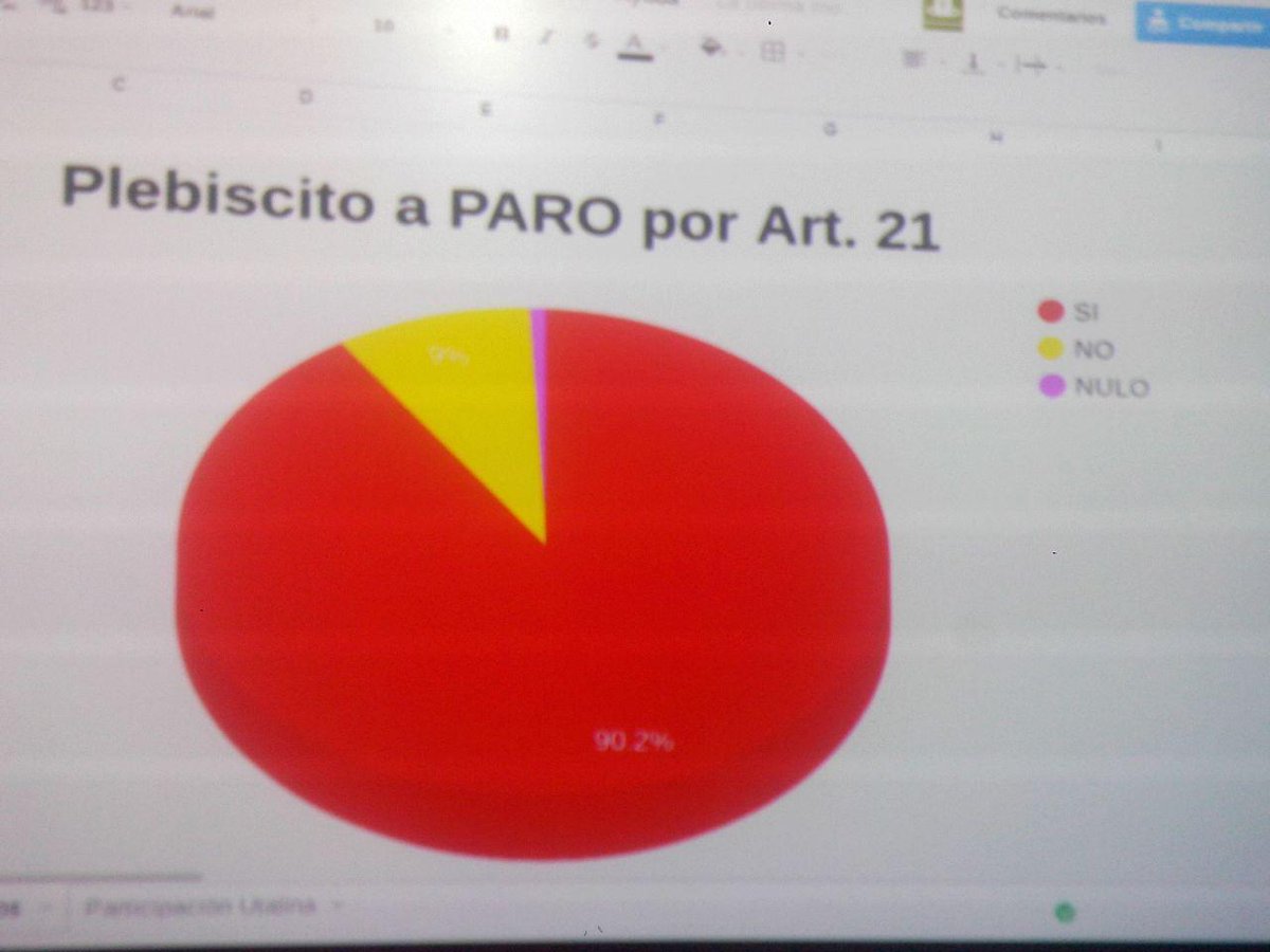 fedeutcurico's tweet photo. Hasta el momento #ParoFacultaddeIngenieria http://t.co/M2sU7NHRLl