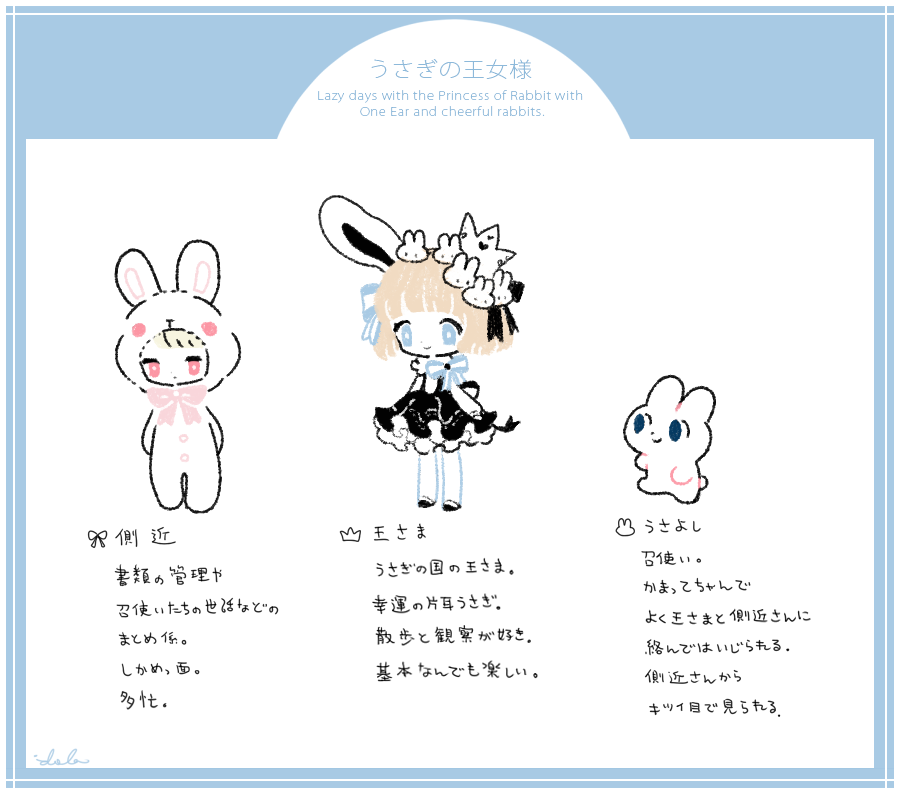 「うさぎの王女様」設定とそのようす 