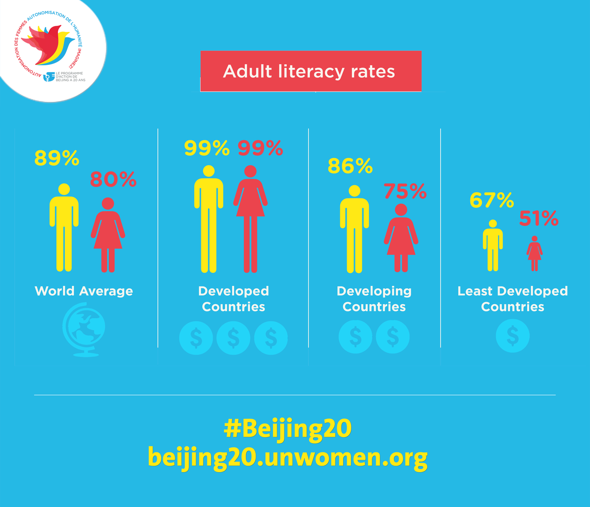 EduInfographics tweet media