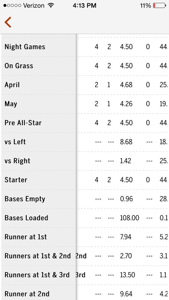 Grand Slam DFS PICKS tweet media
