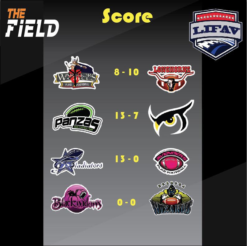 Resultados de la jornada de la Liga de Flag Football de Veraguas <a href="/LIFAV09/">LIFAV</a> #dondesehacedeporte #Panama