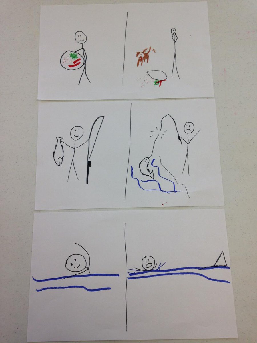 playWAYK's tweet photo. Super fun #wayksetup soliciting "good/bad". Native Village of Port Graham Alaska just wrapping up a 4 day workshop http://t.co/JD7EifYtcF