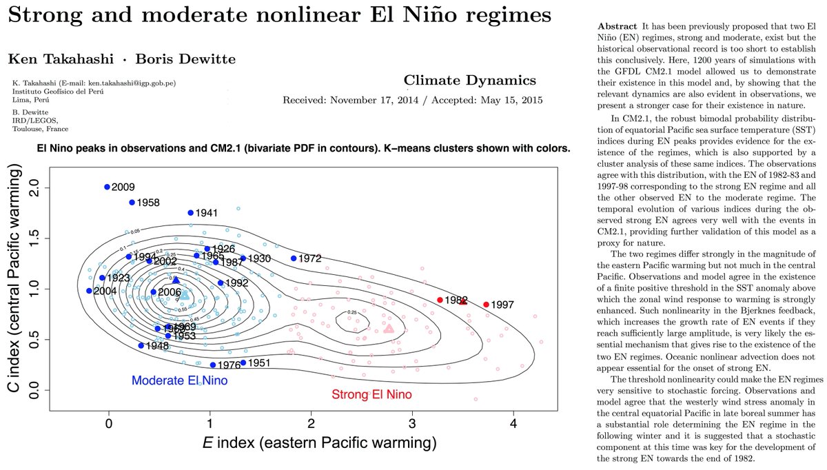 ktakahashig's tweet image. Nuestro artículo sobre los mecanismos de #ElNiño extraordinario fue aceptado para publicación en #ClimateDynamics.