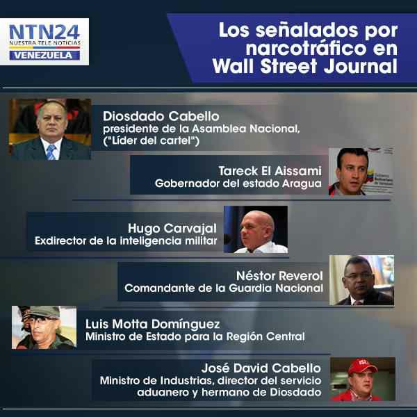 noeliaizarza's tweet photo. Los señalados en el Wall Street Journal #concluDIOSDADO @willycochez http://t.co/dgCvkN8d4z