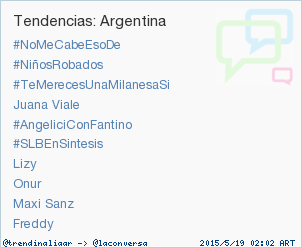 trendinaliaAR's tweet photo. #SLBEnSintesis acaba de convertirse en TT ocupando la 6ª posición en Argentina. Más en http://t.co/Zdrt4tAWye http://t.co/6T1s1yBgJ6