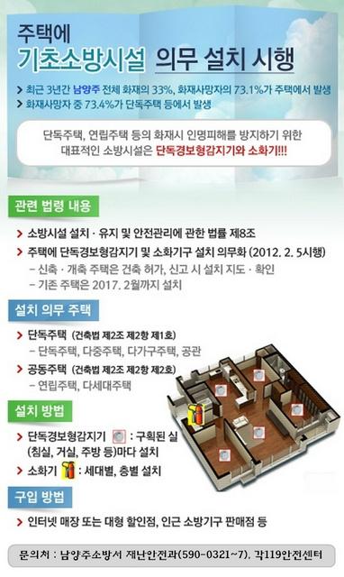 단독주택 등(아파트 및 기숙사 제외)에 대한 기초소방시설 설치의무 안내입니다.