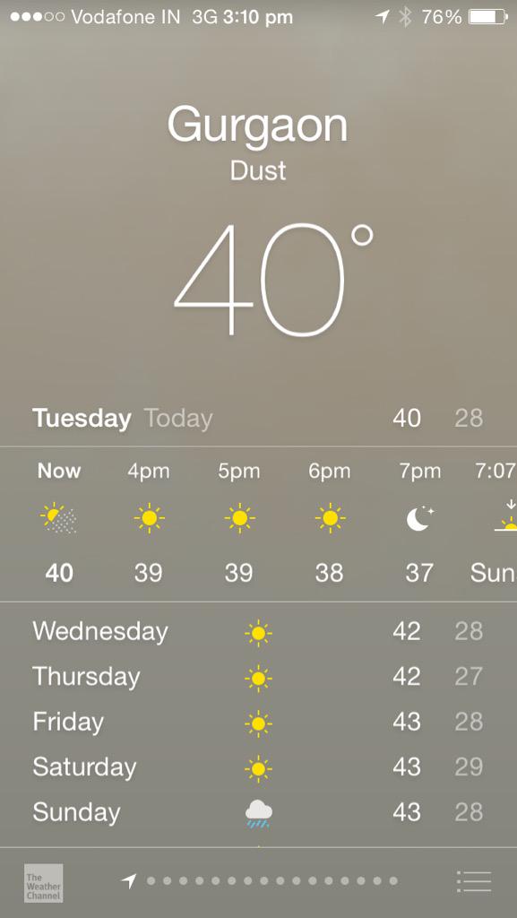 KSQR's tweet image. Everywhere you go, always take the weather with you. #WeatherShift #GurgaonIsBangalore