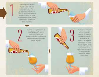 CCeltiberia's tweet photo. Cómo servir la cerveza perfecta!!
http://t.co/4bmAkFXTHh
@dircom15 #productocet http://t.co/60pFj2Z0rz