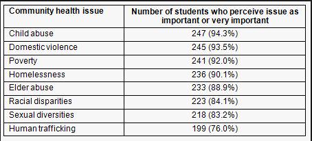 helpushelpthem's tweet image. Are you aware of the problem? Don&apos;t be part of the problem be part of the solution, together we can make a change!