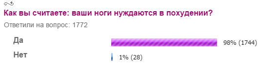 ахахах женщины обожаю http://t.co/miu1jQjn7d<a href="/tag/ios14"class="tags"><span>#ios14</span></a>