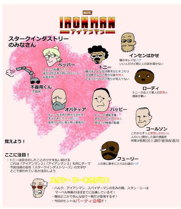 インクレディブルハルクのtwitterイラスト検索結果 古い順 インクレディブルハルクのtwitterイラスト検索結果 古い順