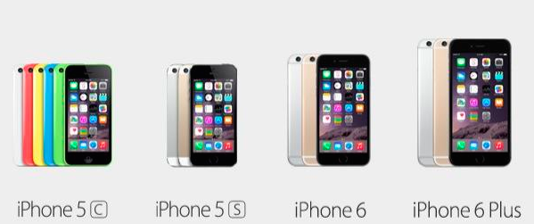 BestMobileCtrct's tweet photo. iPhones! 

http://t.co/BpoBlq7WBV http://t.co/9QbItIgiU7