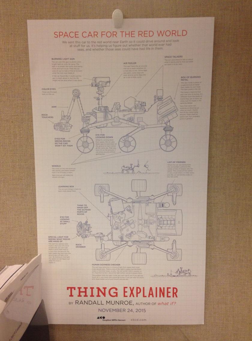 hhharlow's tweet image. Hello, gorgeous #xkcd #bea15 #thingexplainer