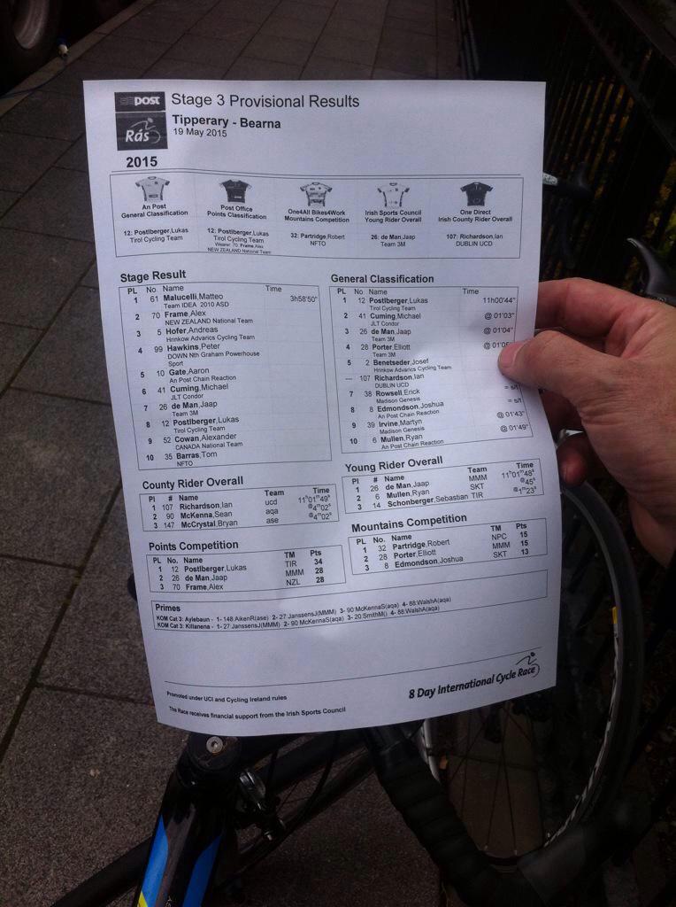 rtcdh's tweet photo. @jaaapdeman stevig in het wit @anpostras !! http://t.co/Ng6xgkNGd6