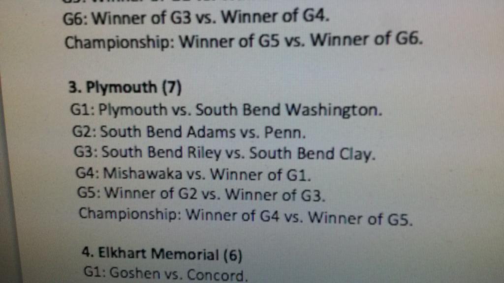 eTruthSports's tweet photo. Plymouth Baseball Sectional http://t.co/h1CYfER8tr