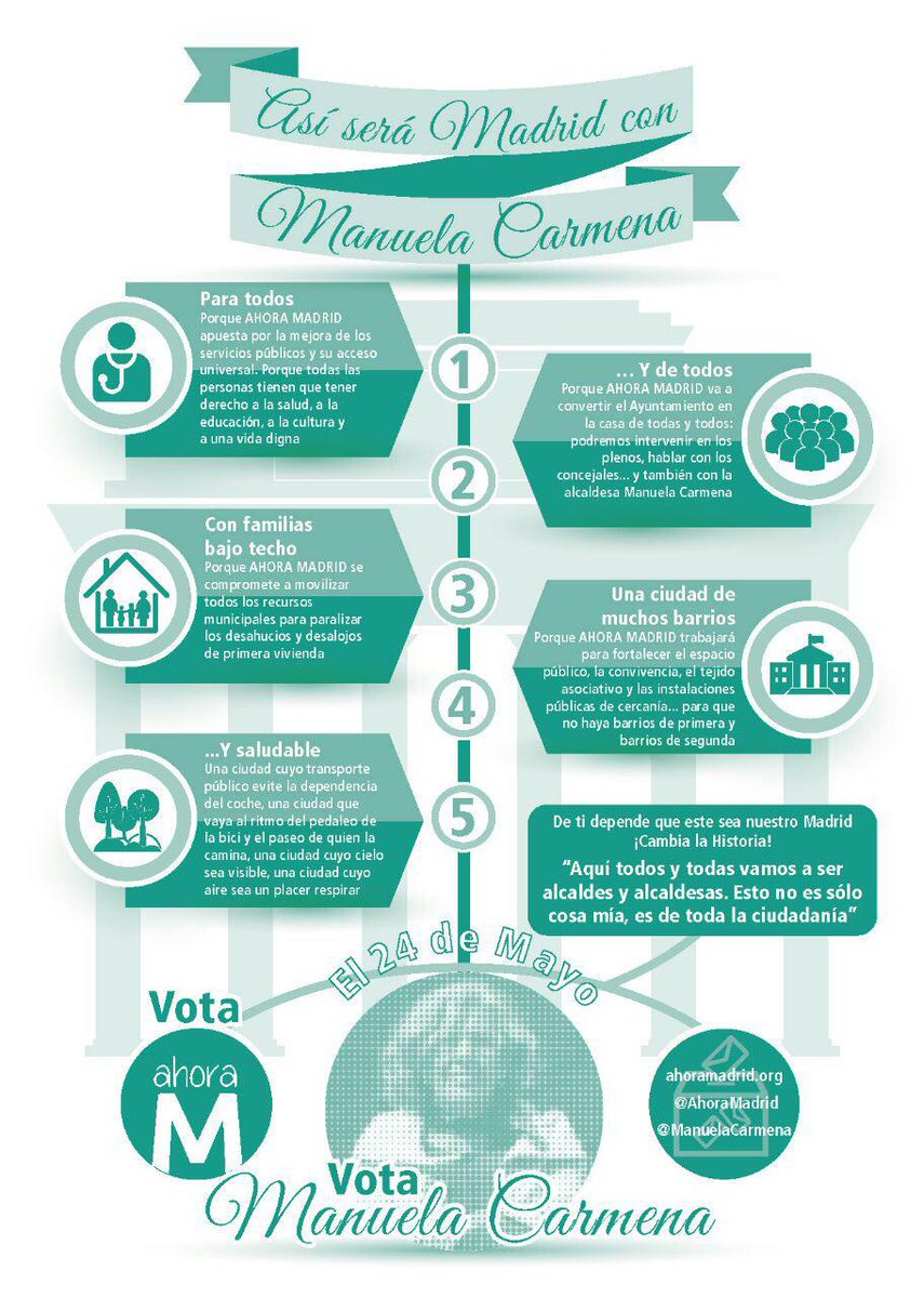 AhoraMadrid's tweet photo. Así será Madrid con @ManuelaCarmena.

#SomosManuela y vamos a cambiar esta ciudad. http://t.co/MjEgWq1c9l