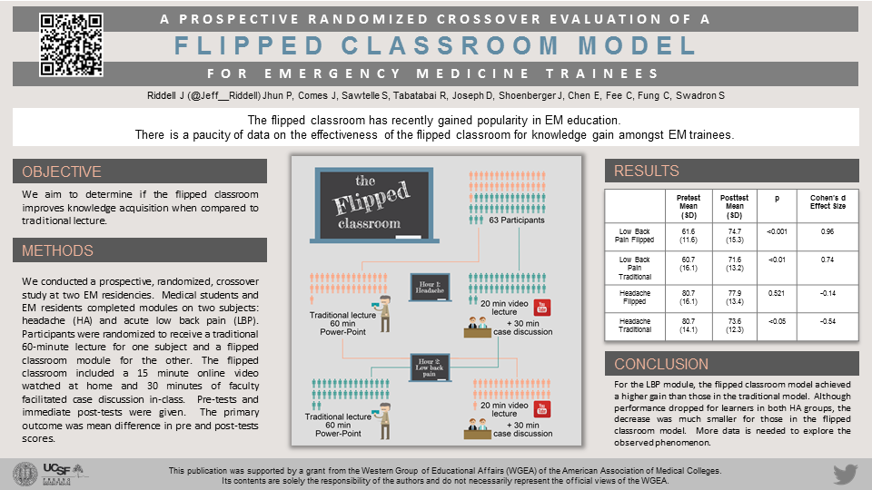Jeff__Riddell's tweet photo. #SAEM15 e-poster with prelim data from prospective randomized crossover study of flipped classroom. spoiler: mixed. http://t.co/x6Gdc0fvnW