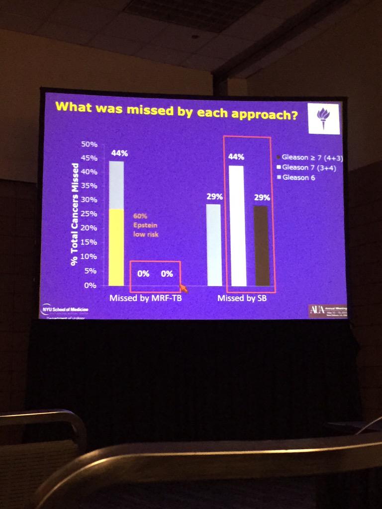 Samir Taneja tweet media