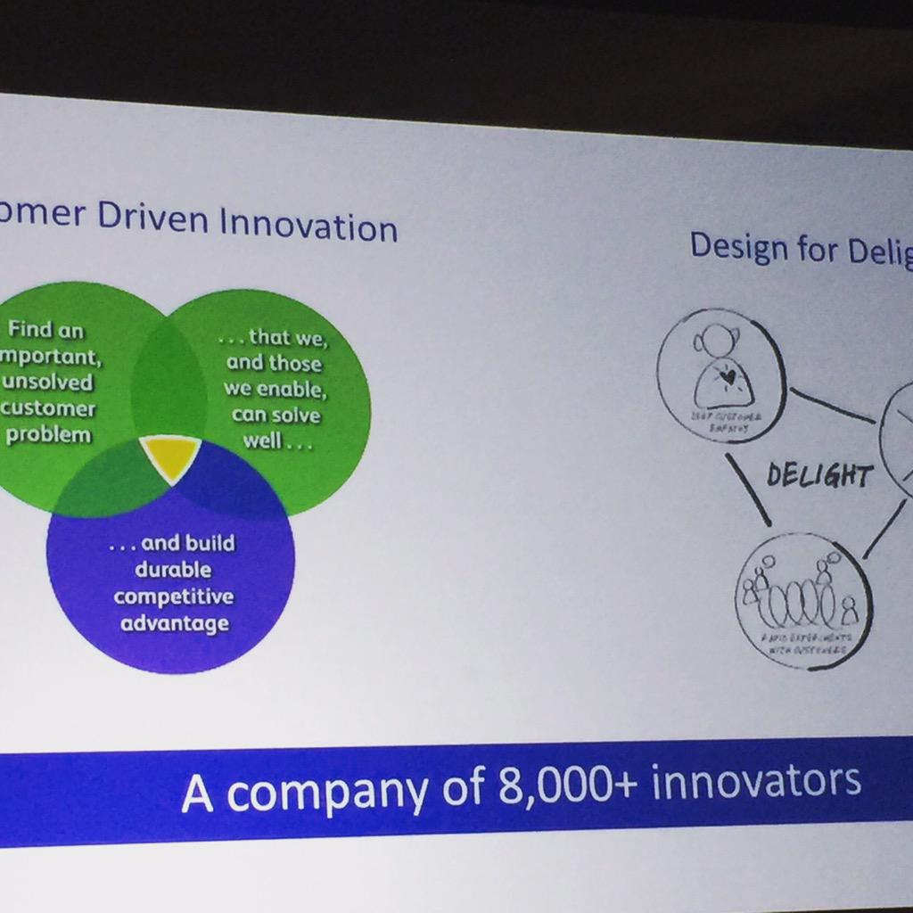 utopiaxglobal's tweet photo. Customer is main driver for innovation but Ford said "ask them what they want - would have said a faster horse". http://t.co/VyGSxYmRo3